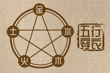 日历吉日,日历全年黄道吉日,日历吉时